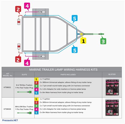 ifor williams trailer junction box|williams trailer wiring diagram.